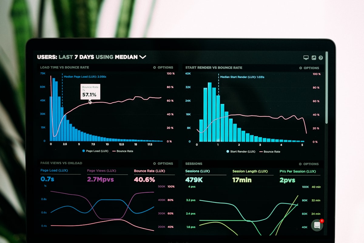 Data Analytics and Business Intelligence: A Practical Guide for Kenyan SMEs
